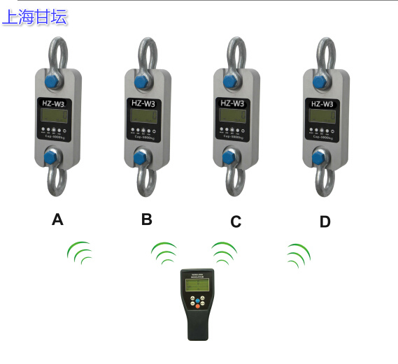 無限次拉力實(shí)驗測量儀(HZ-W3-10t)通訊口RS232